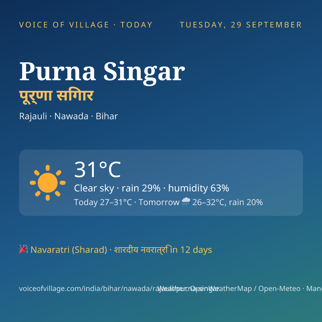 Purna Singar today