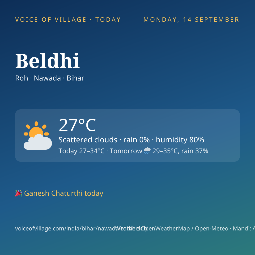 Beldhi today