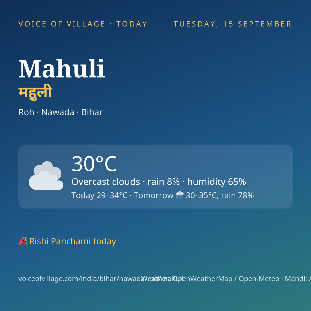 Mahuli today