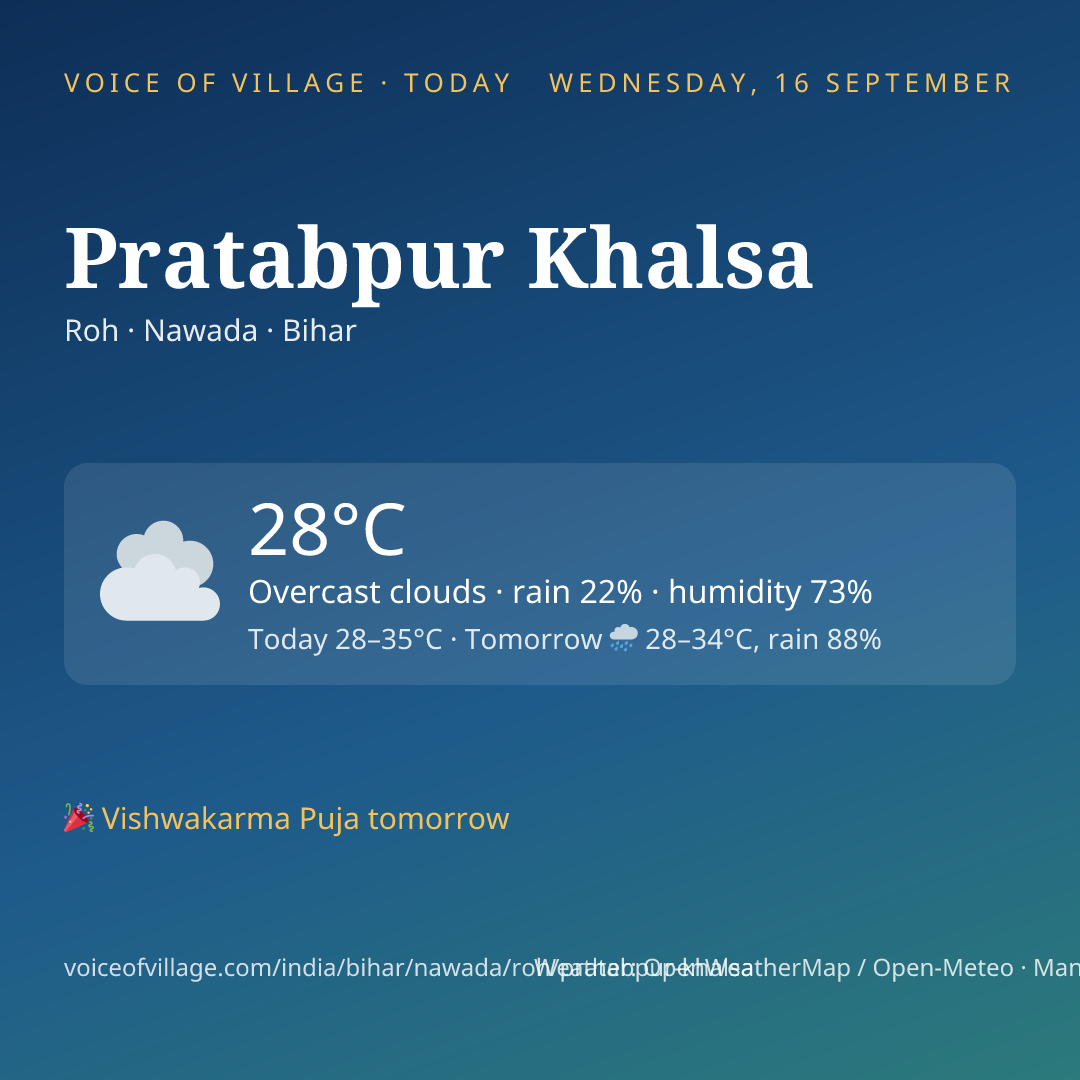 Pratabpur Khalsa today
