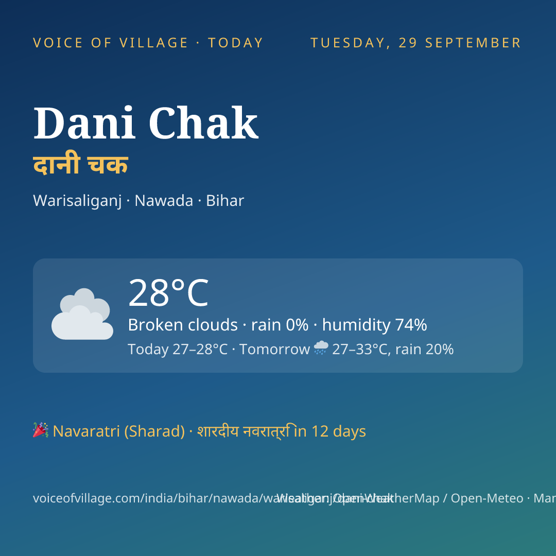 Dani Chak today