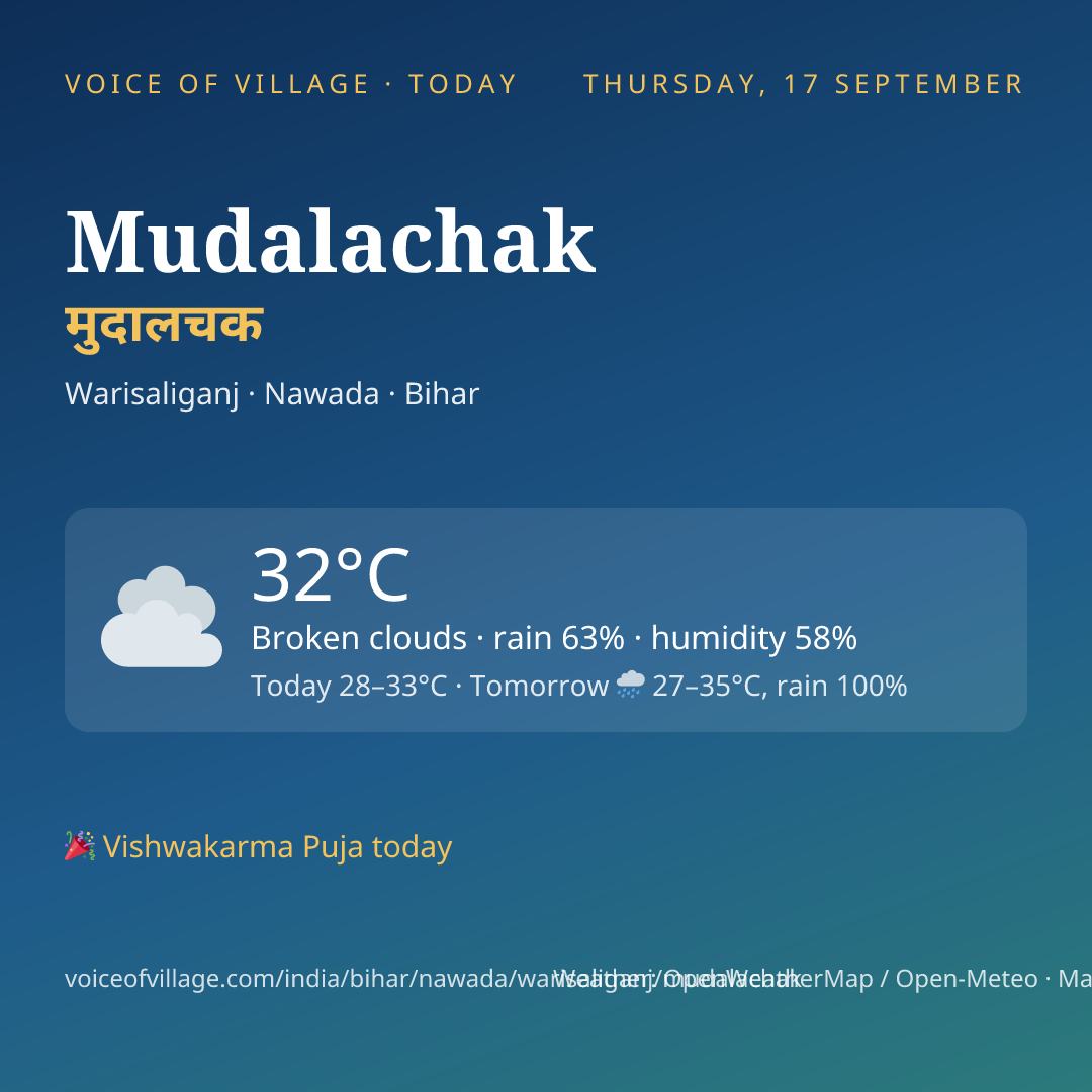Mudalachak today