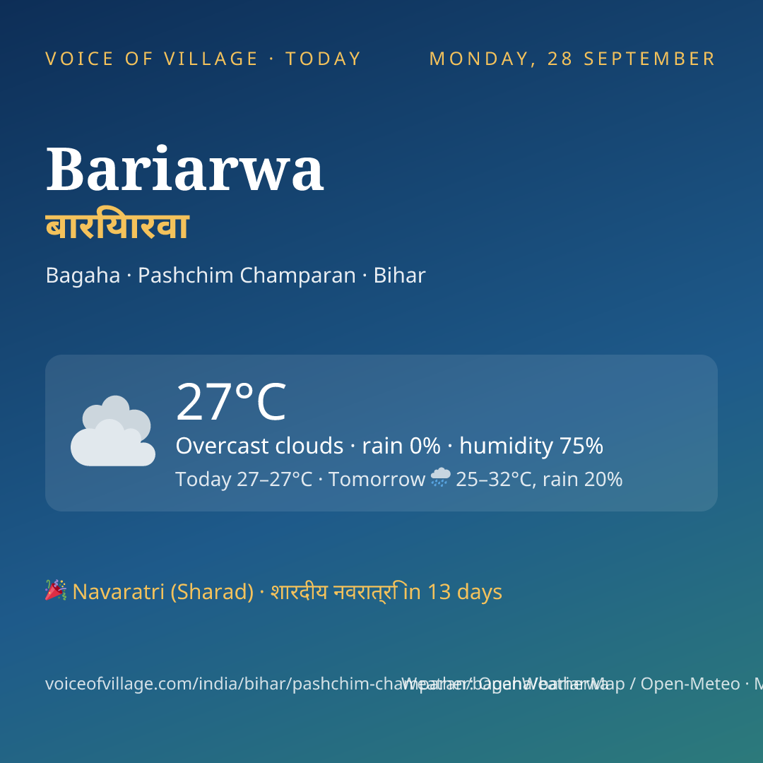 Bariarwa today