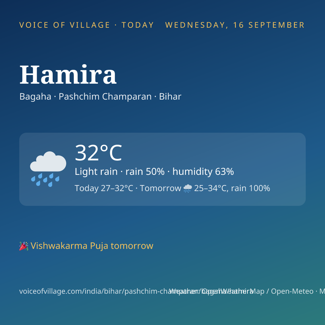 Hamira today