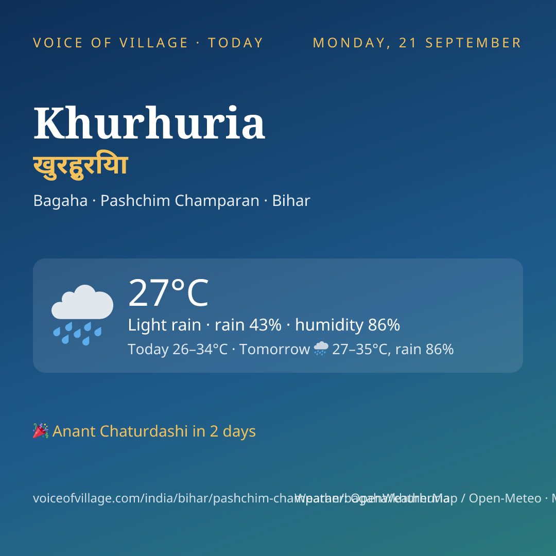 Khurhuria today