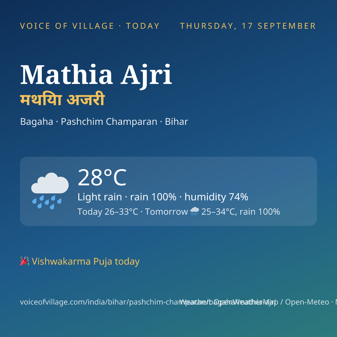 Mathia Ajri today