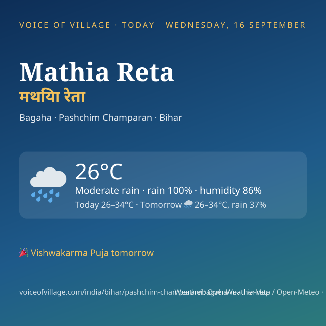 Mathia Reta today