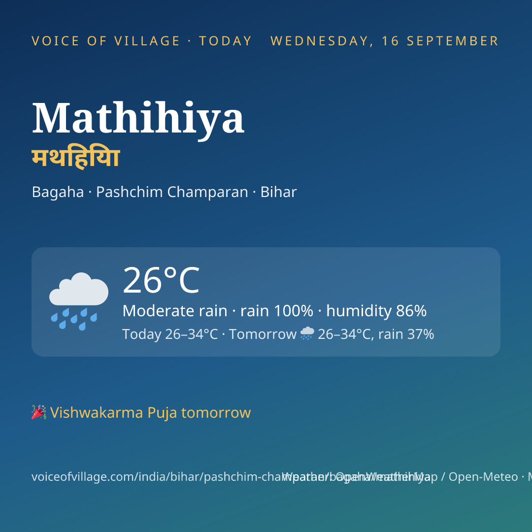 Mathihiya today