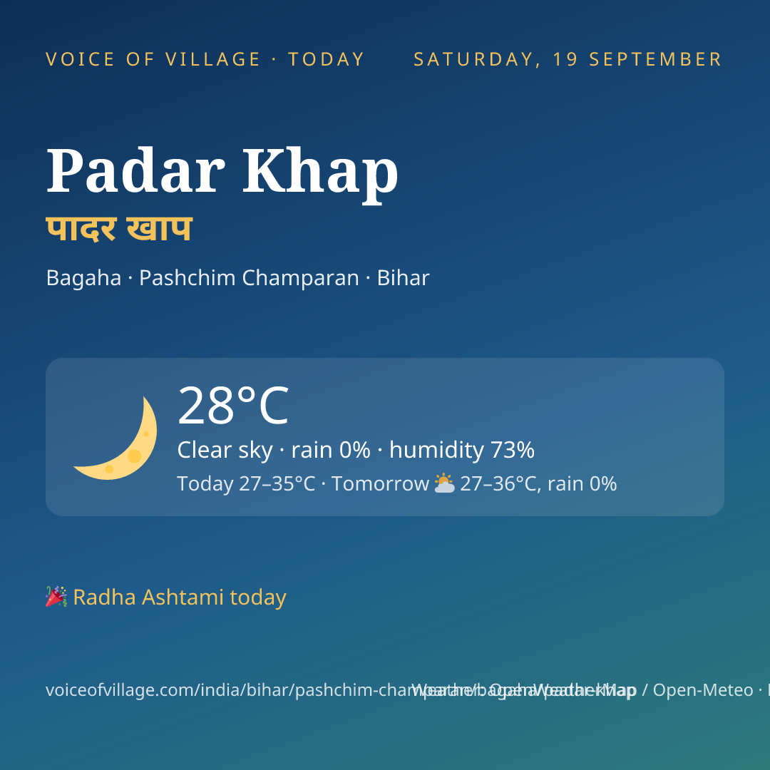 Padar Khap today