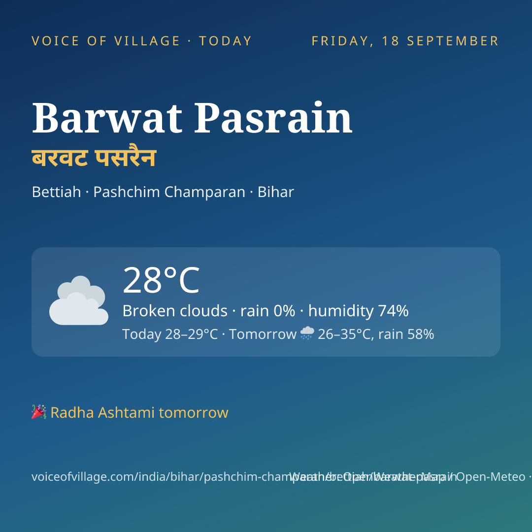 Barwat Pasrain today