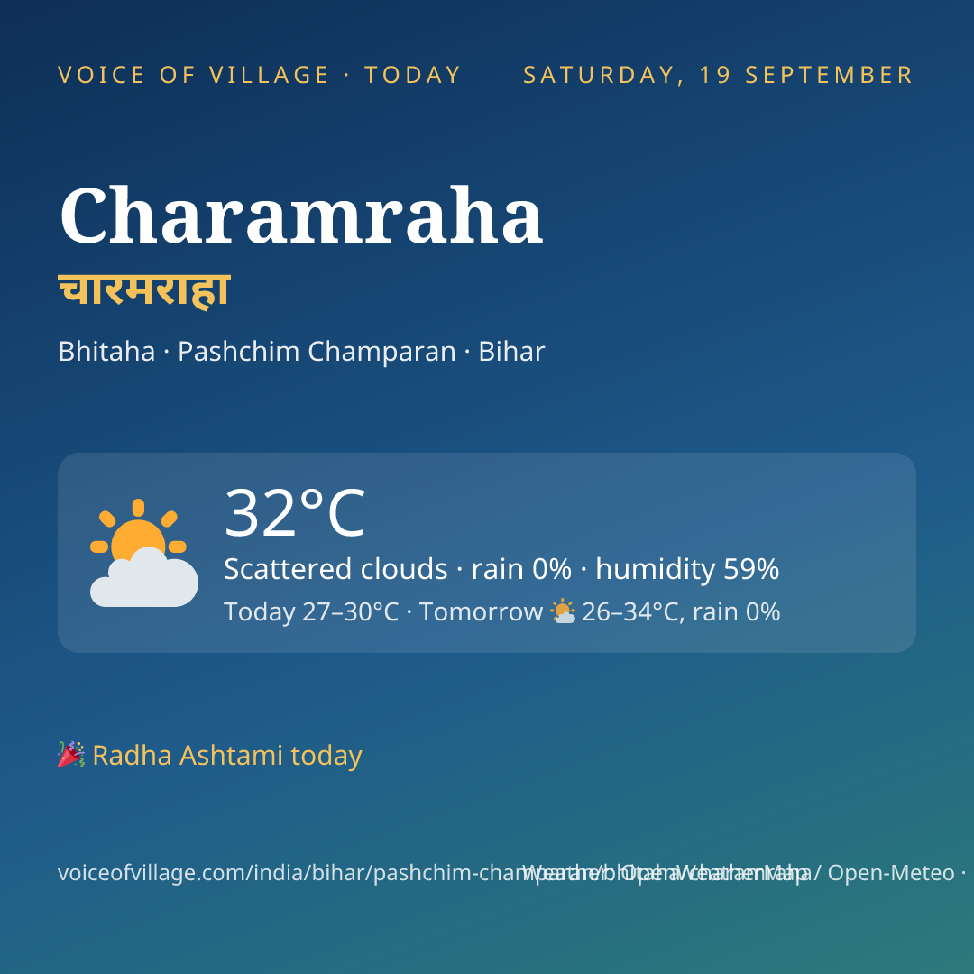 Charamraha today