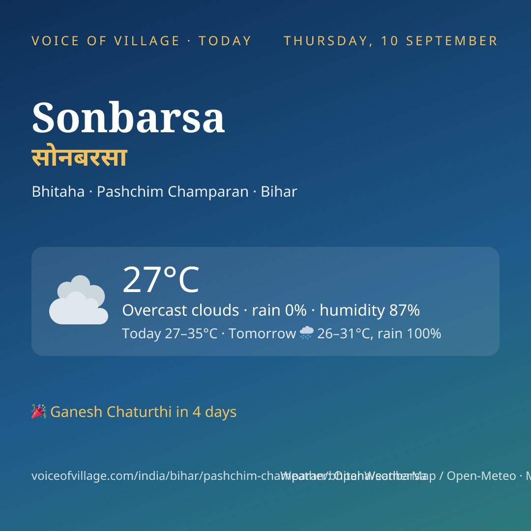 Sonbarsa today