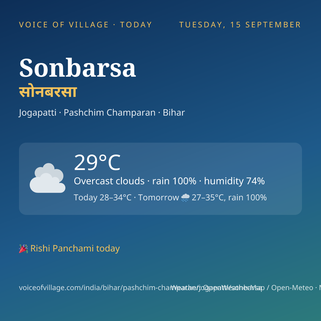 Sonbarsa today