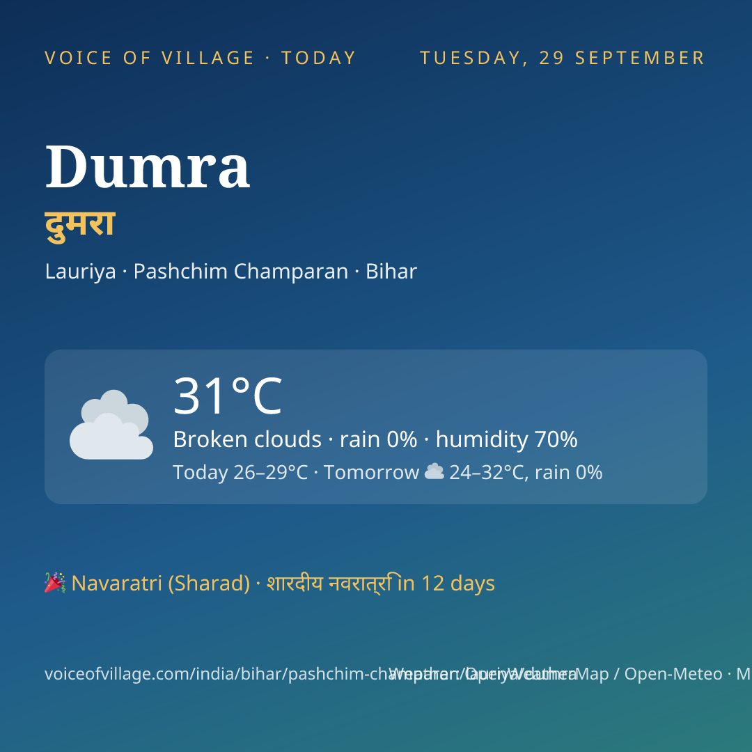 Dumra today