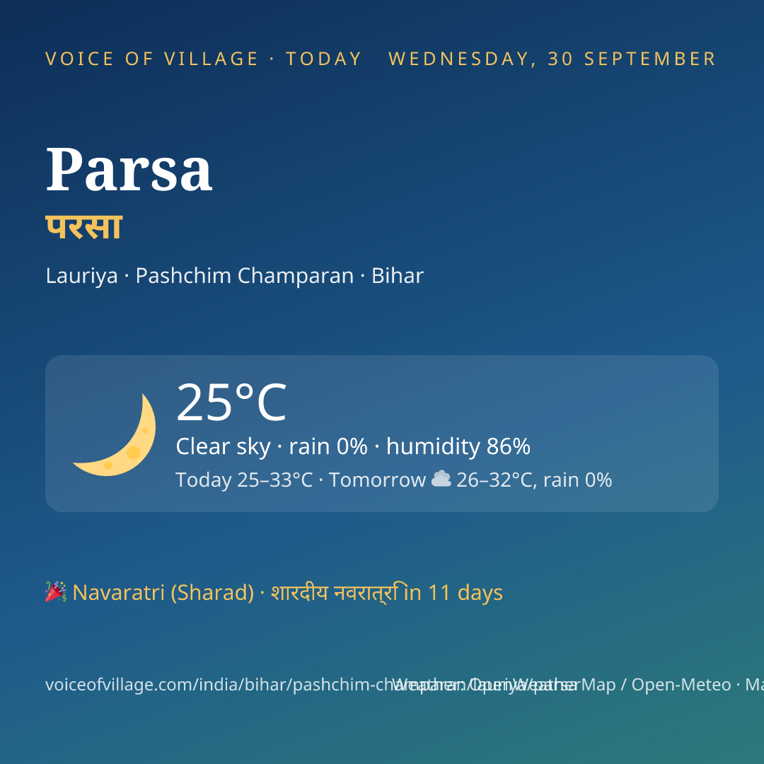Parsa today