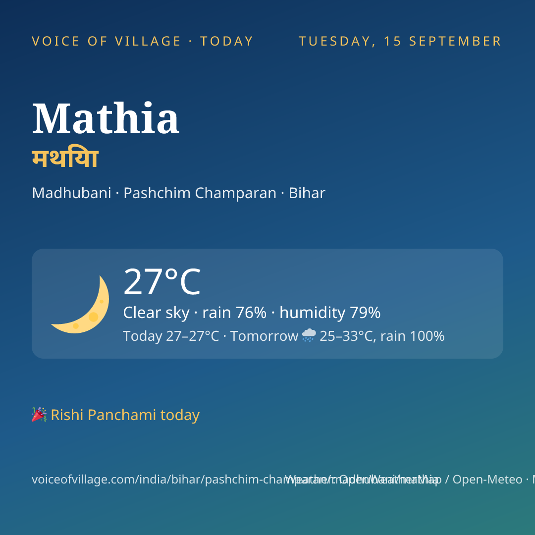 Mathia today