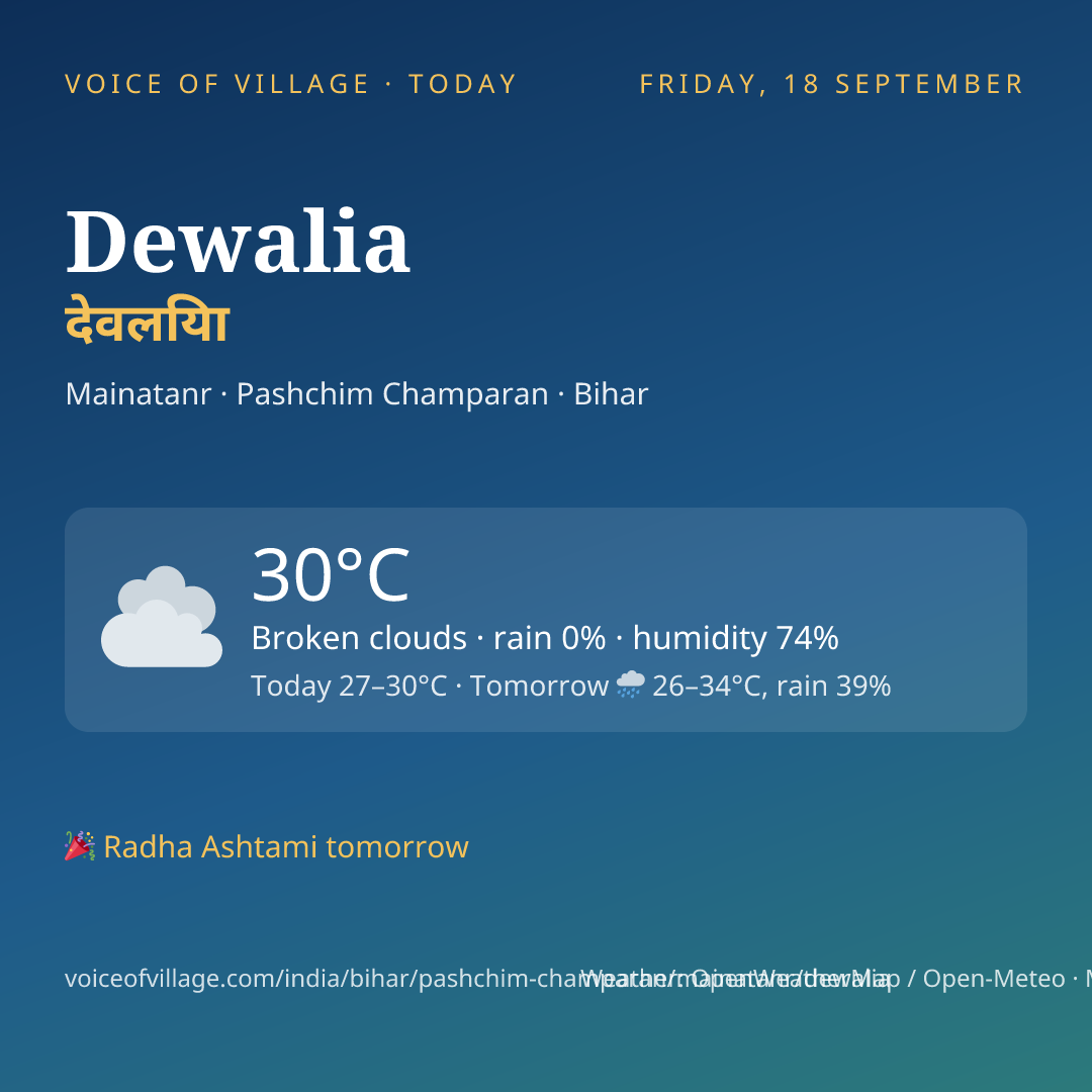 Dewalia today