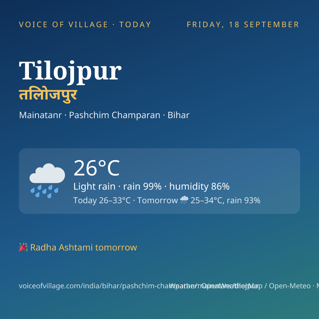 Tilojpur today