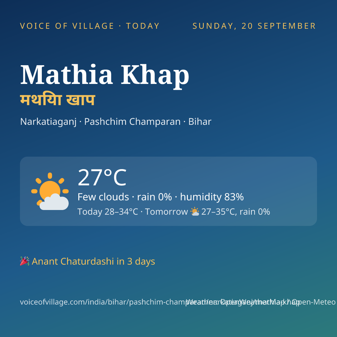 Mathia Khap today