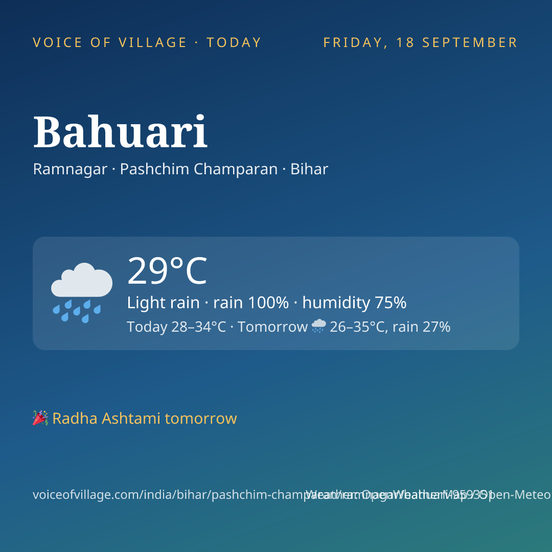 Bahuari today