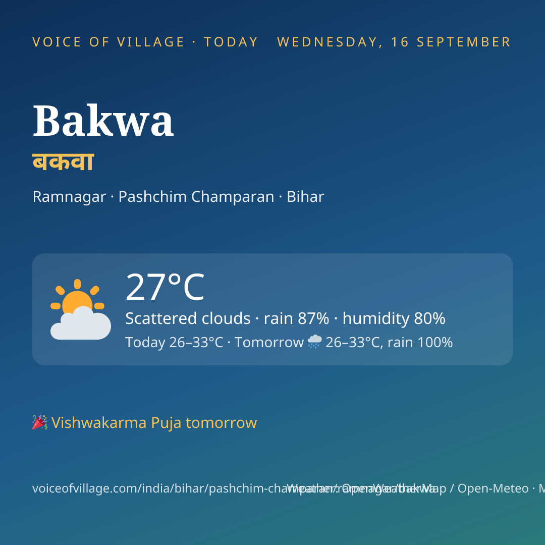 Bakwa today