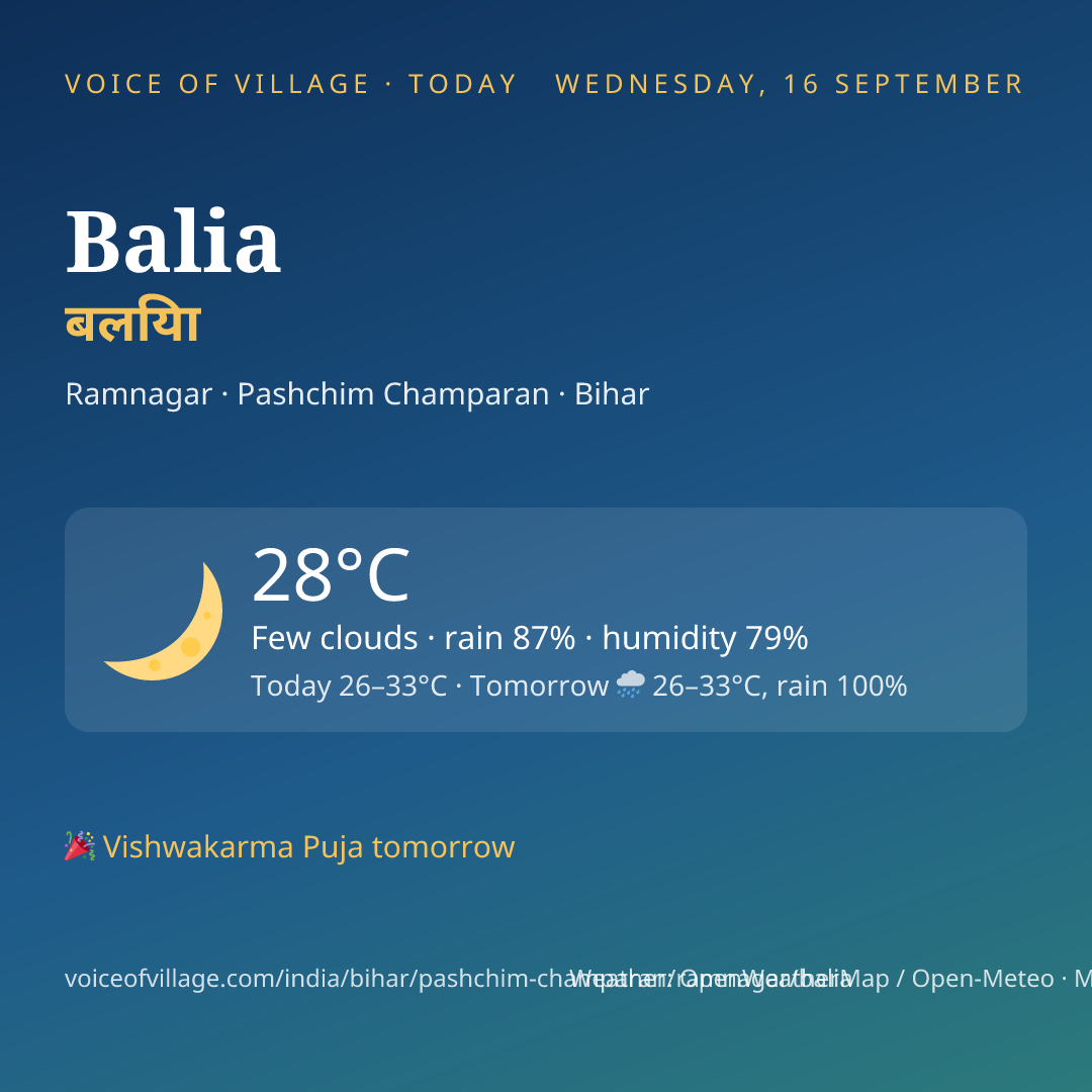 Balia today