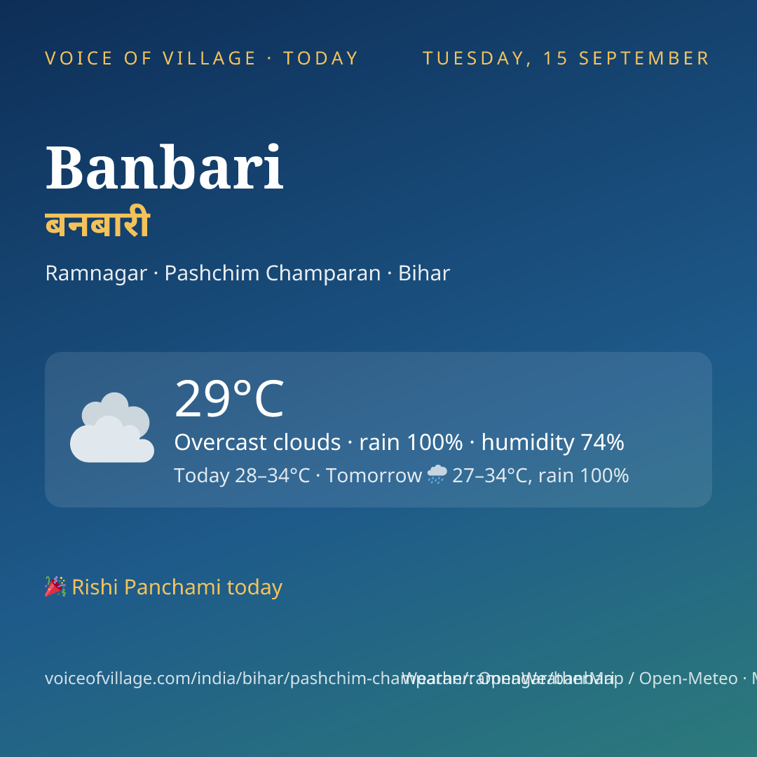 Banbari today