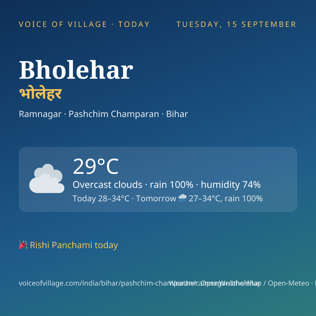 Bholehar today