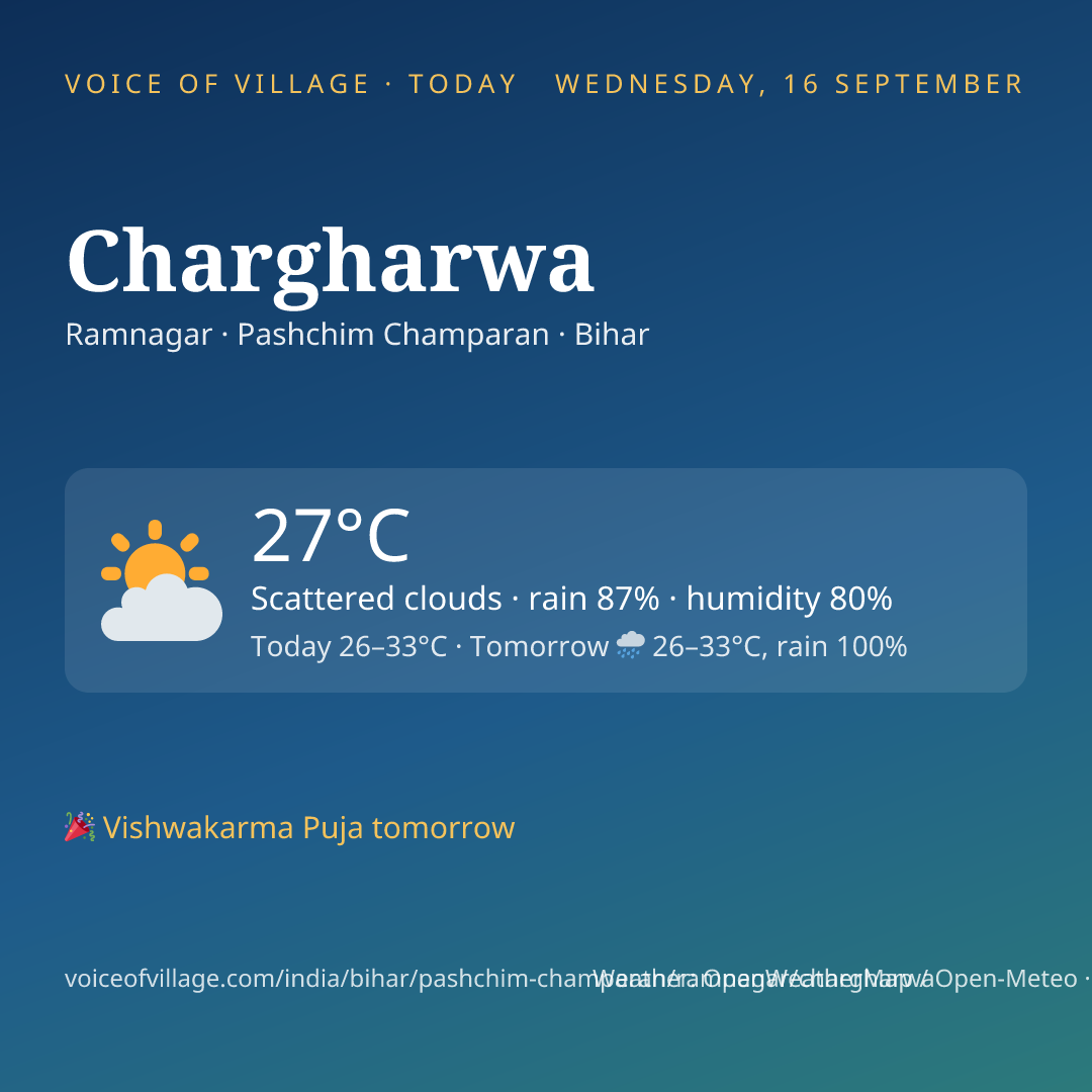 Chargharwa today