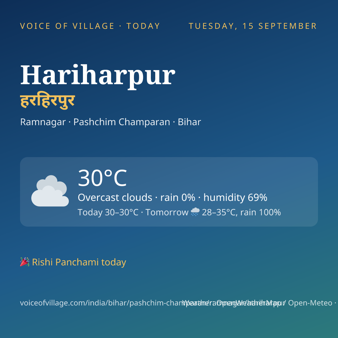 Hariharpur today