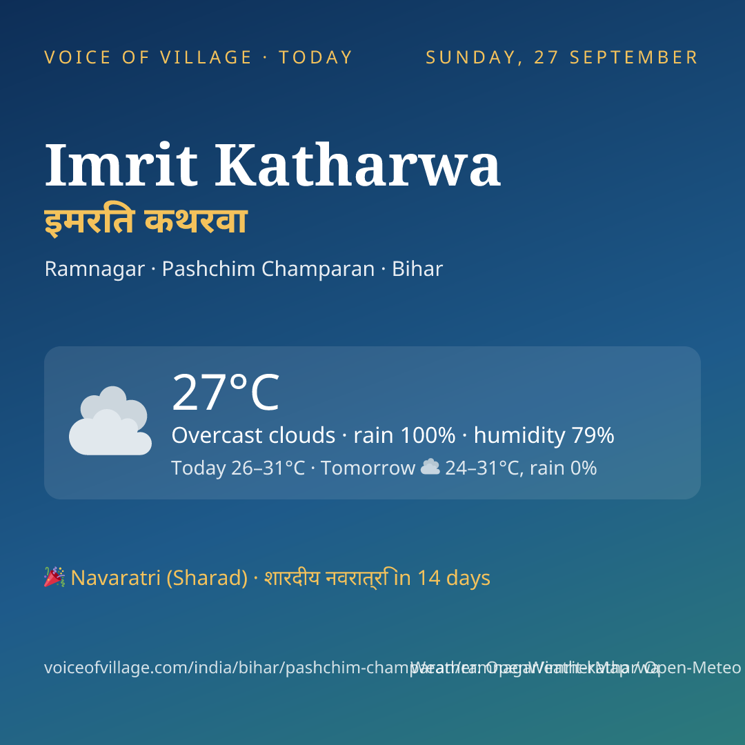 Imrit Katharwa today