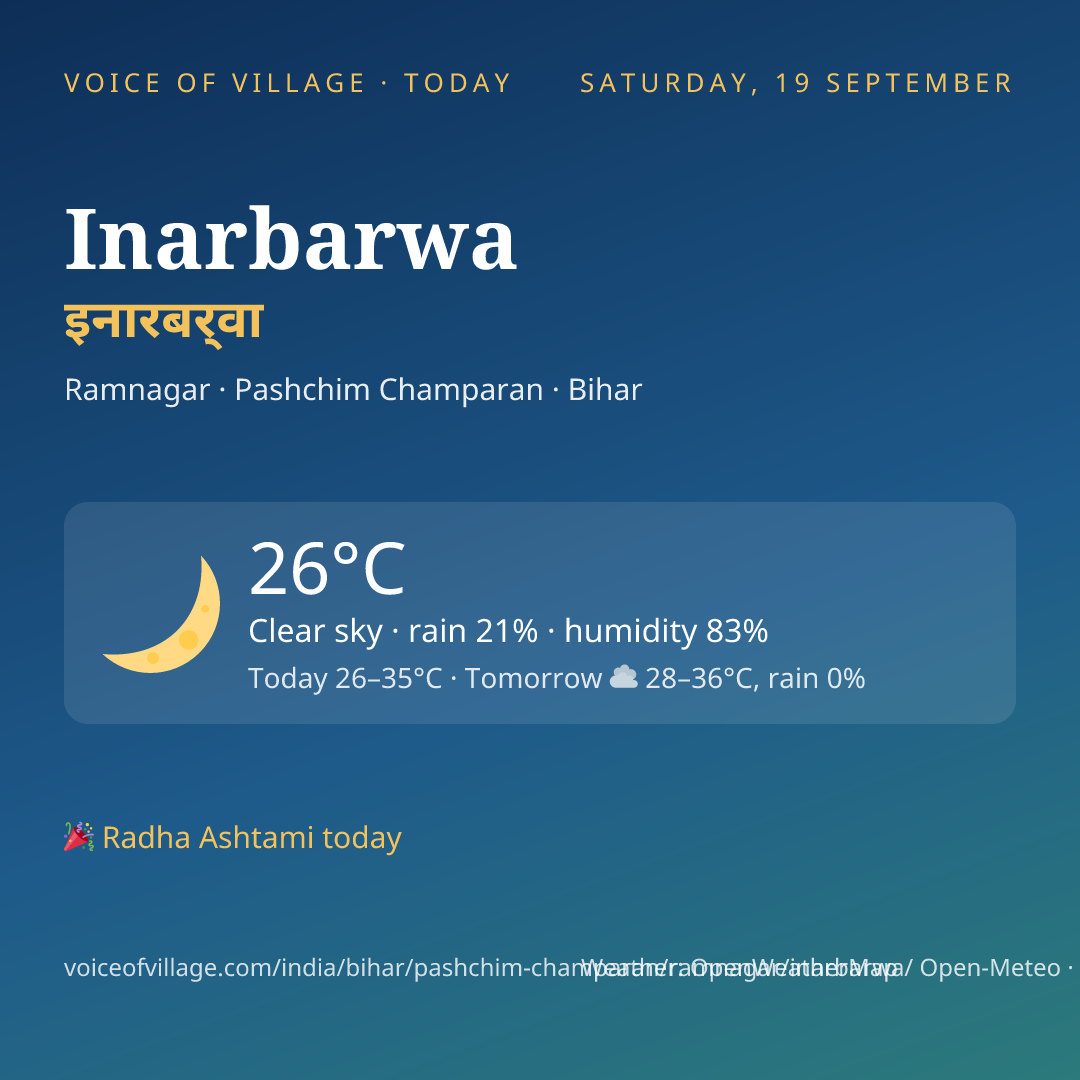 Inarbarwa today