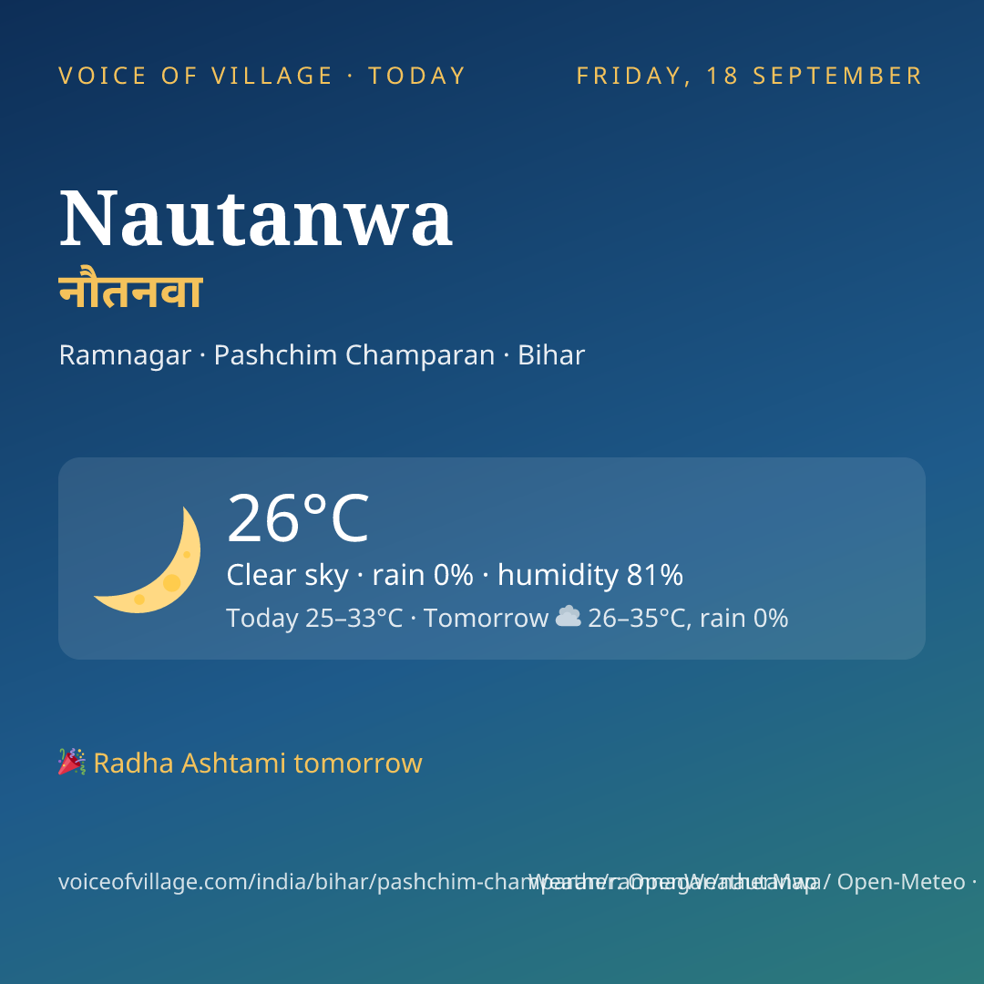 Nautanwa today