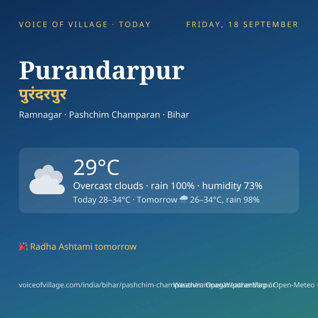 Purandarpur today