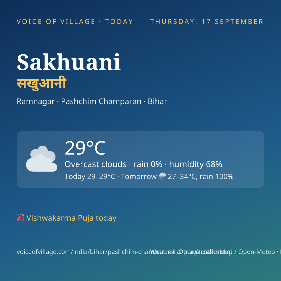 Sakhuani today
