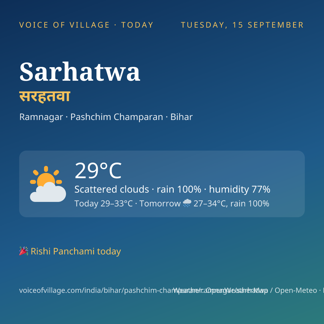 Sarhatwa today