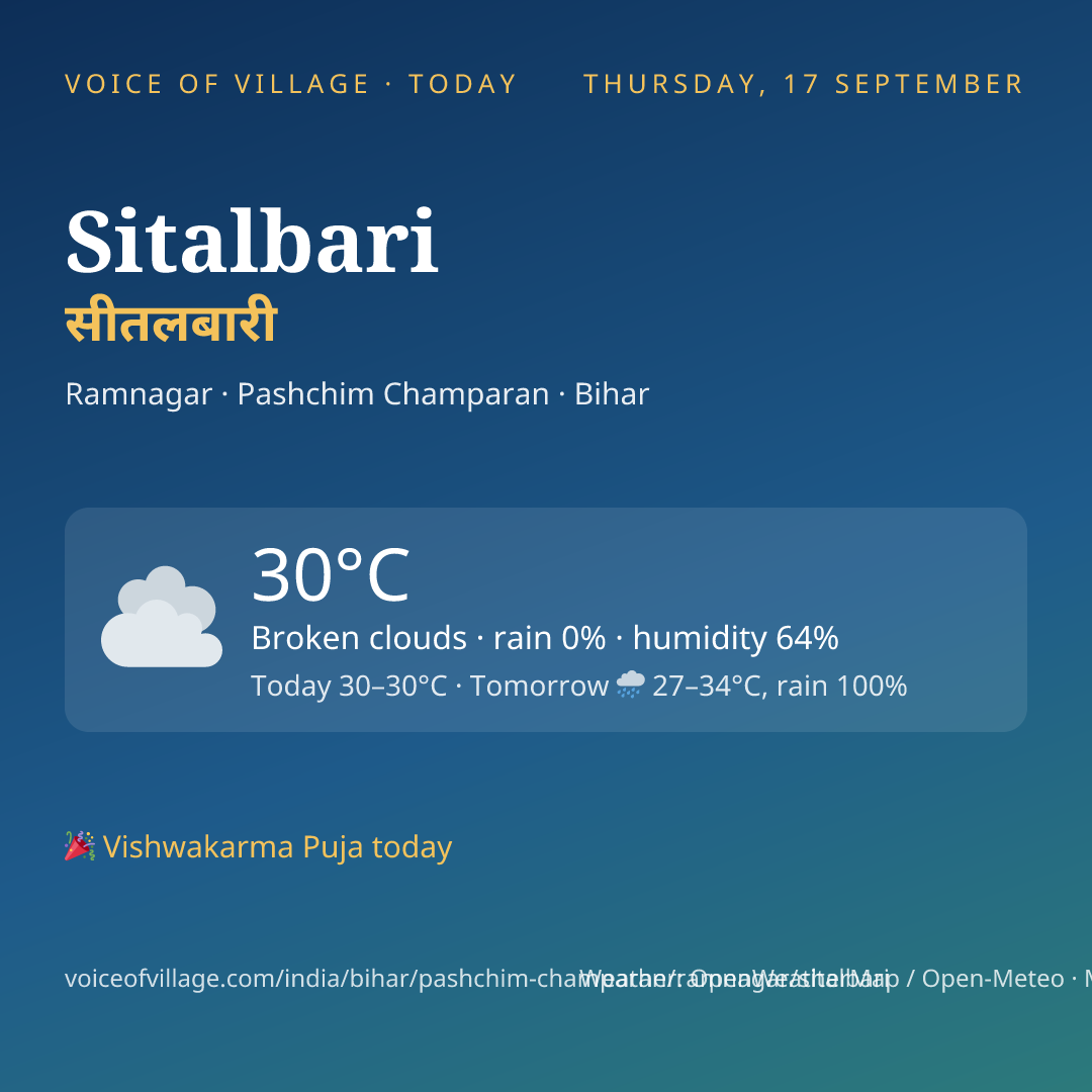 Sitalbari today