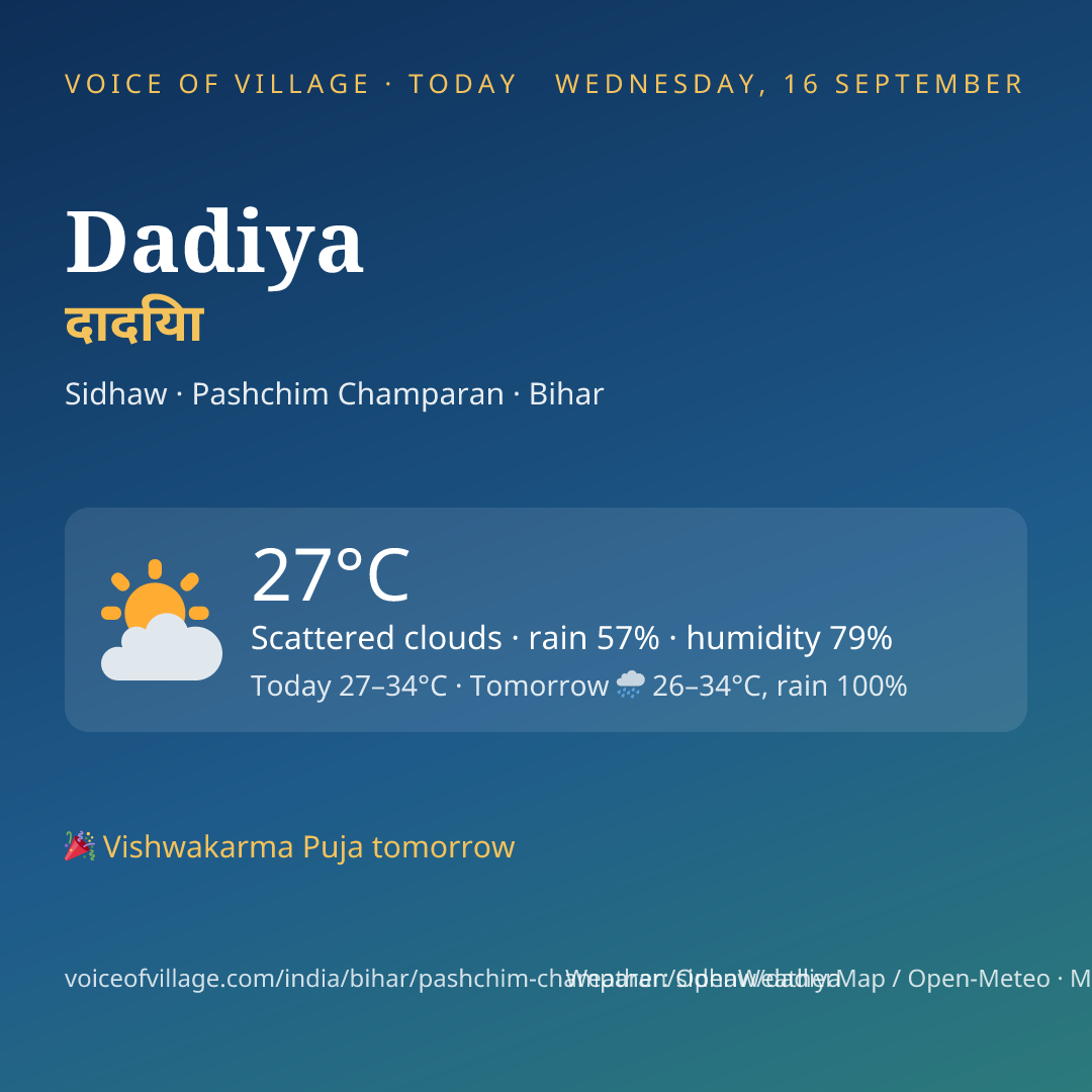 Dadiya today