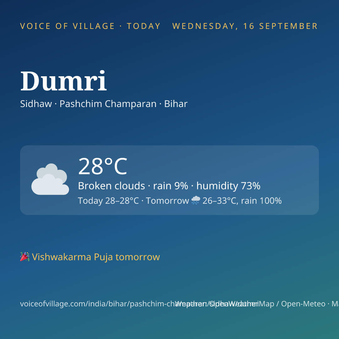 Dumri today