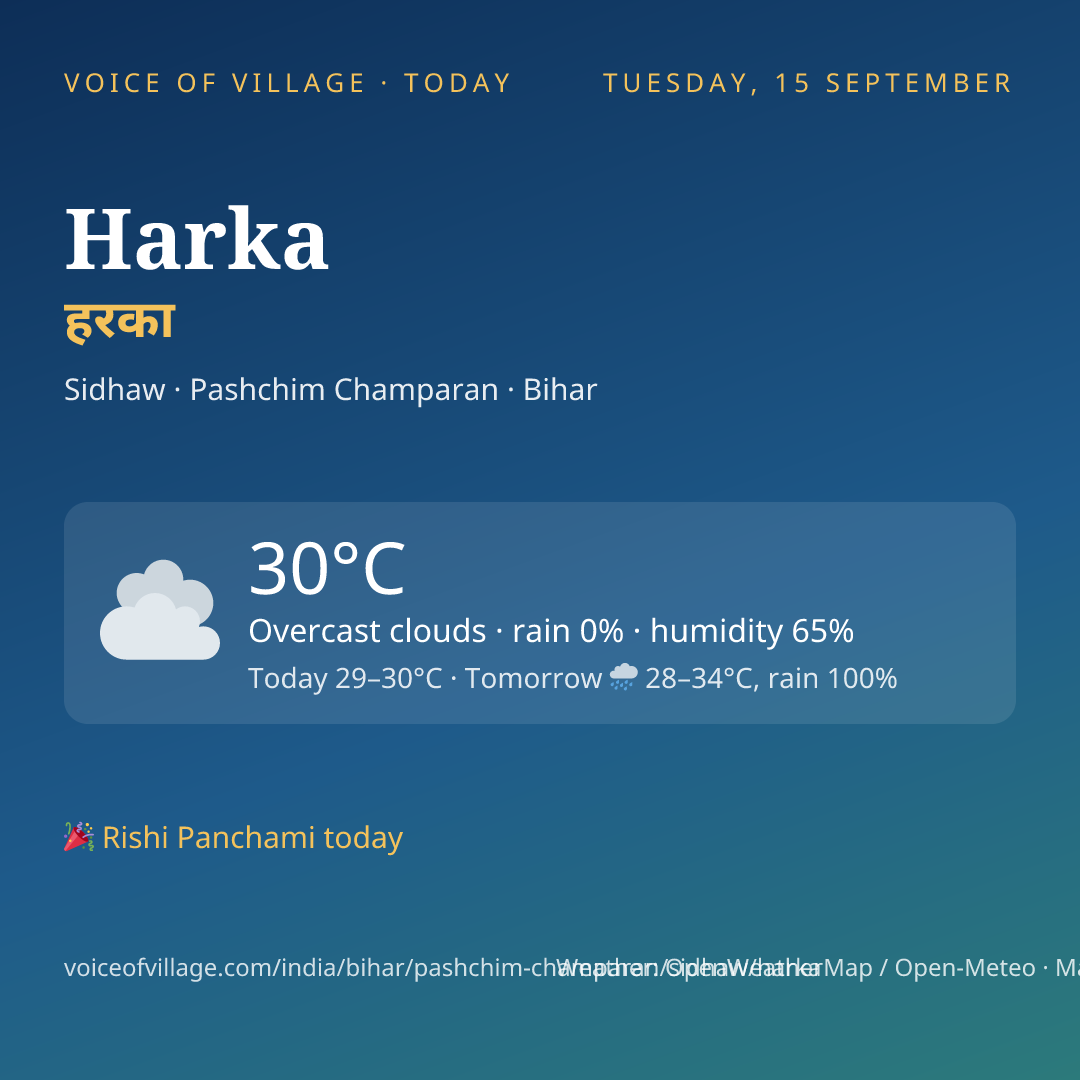 Harka today