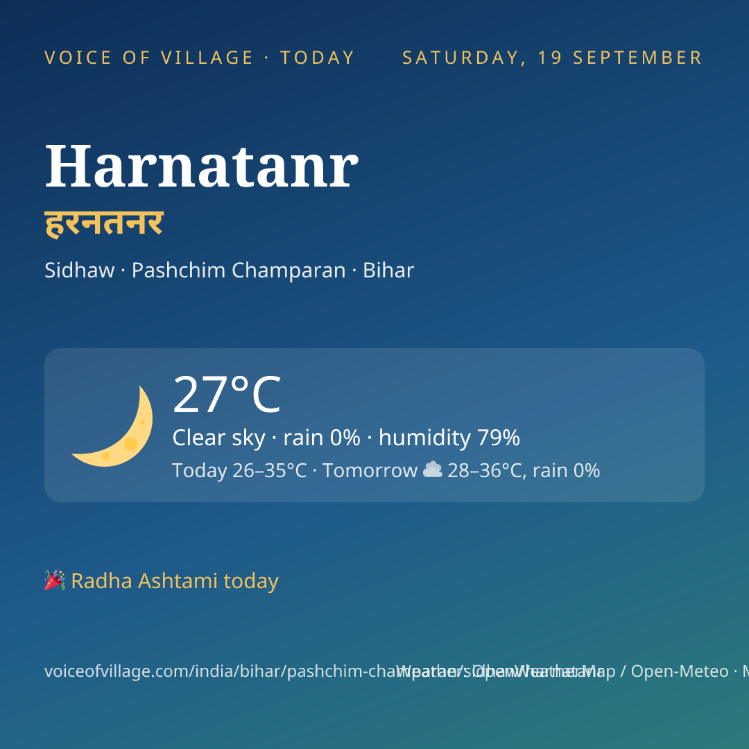 Harnatanr today