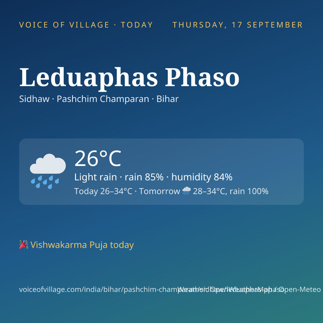 Leduaphas Phaso today