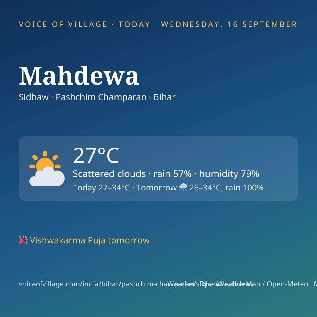 Mahdewa today