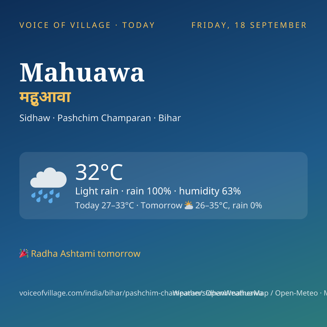Mahuawa today