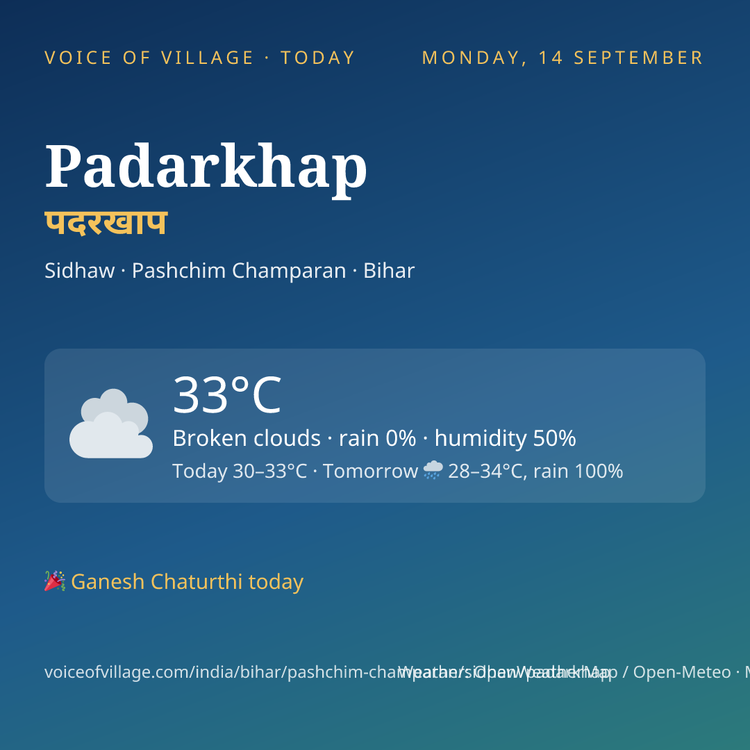 Padarkhap today