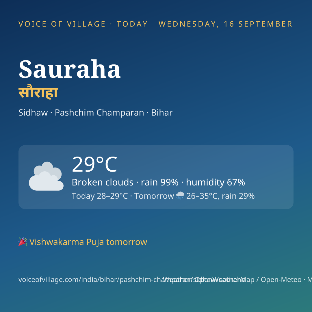 Sauraha today