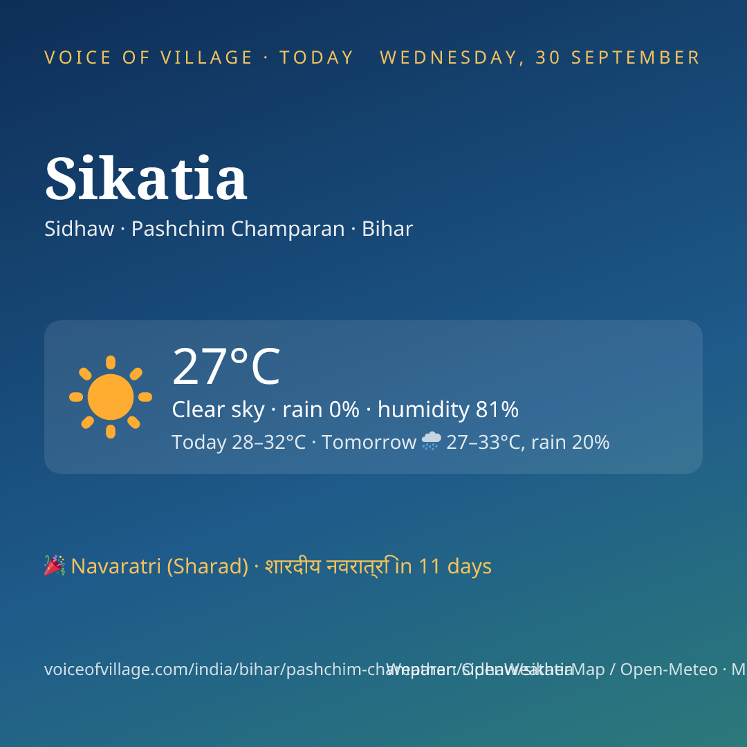 Sikatia today