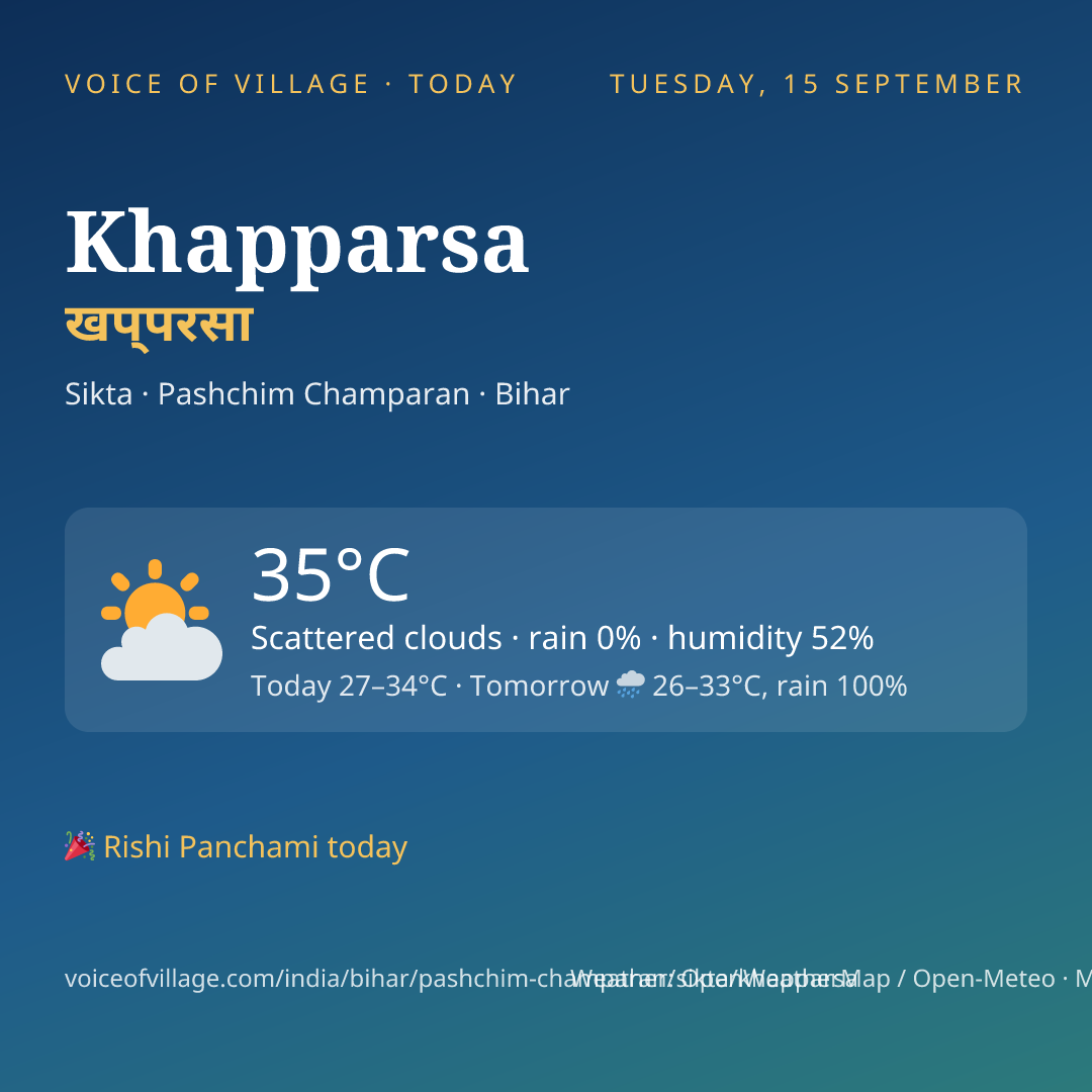 Khapparsa today