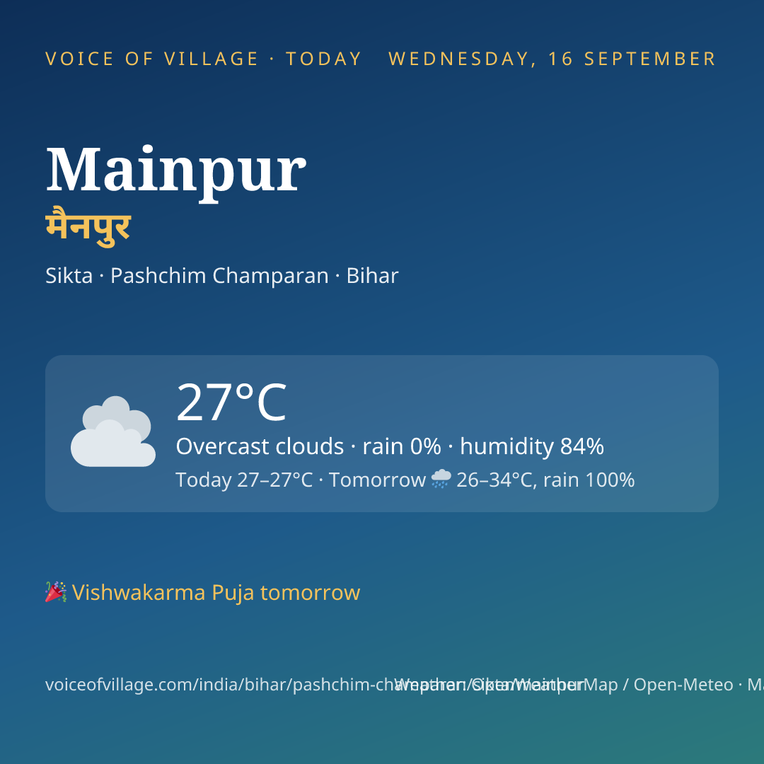 Mainpur today