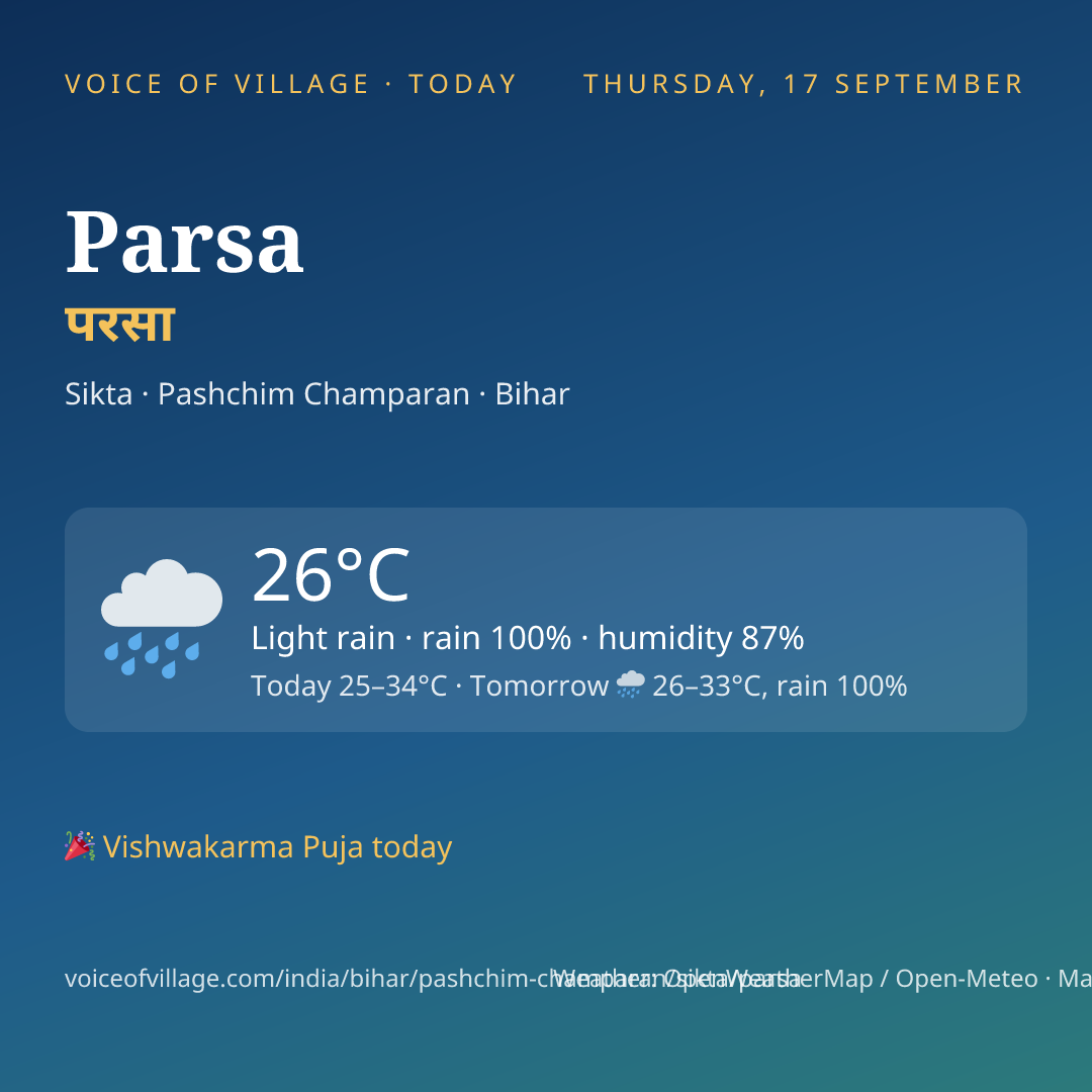 Parsa today